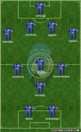 Atalanta Formation 2011