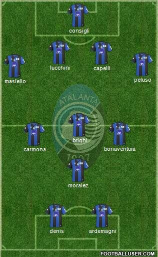 Atalanta football formation