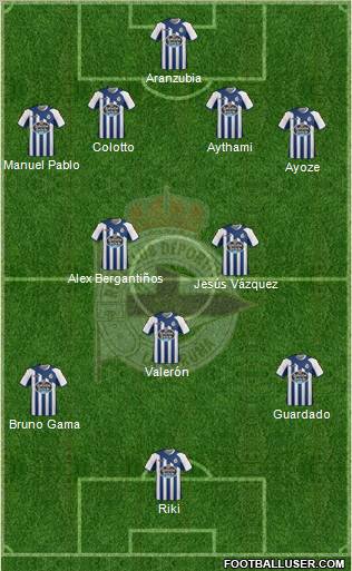 R.C. Deportivo de La Coruña S.A.D. Formation 2011