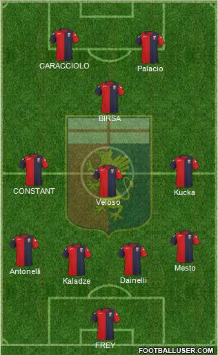 Genoa Formation 2011
