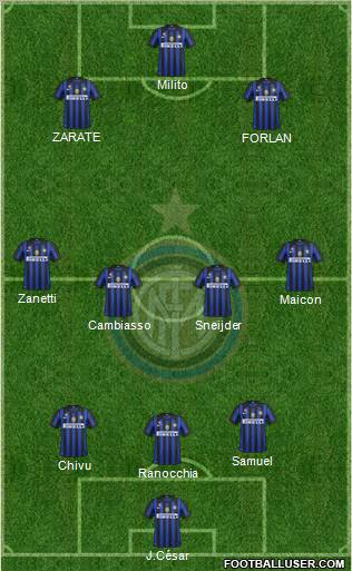 F.C. Internazionale Formation 2011