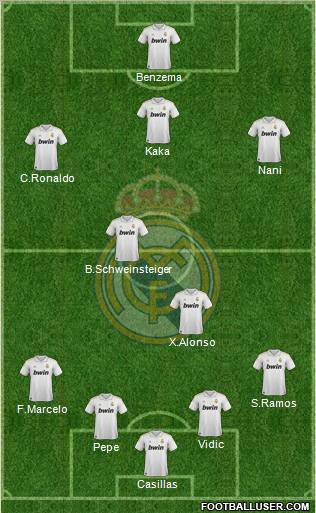 Real Madrid C.F. Formation 2011