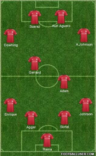 Liverpool Formation 2011