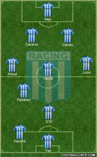 Racing Club Formation 2011