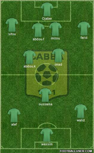 Chabab Ahly Bordj Bou Arréridj Formation 2011