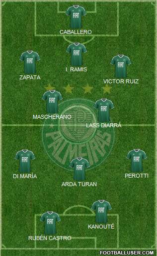 SE Palmeiras Formation 2011