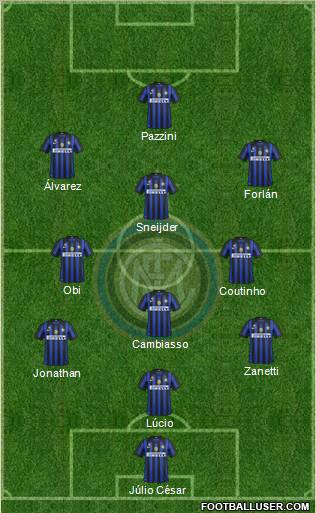 F.C. Internazionale Formation 2011