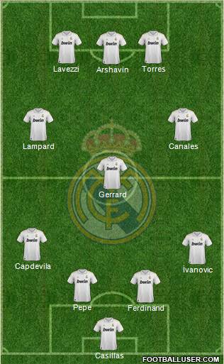 Real Madrid C.F. Formation 2011