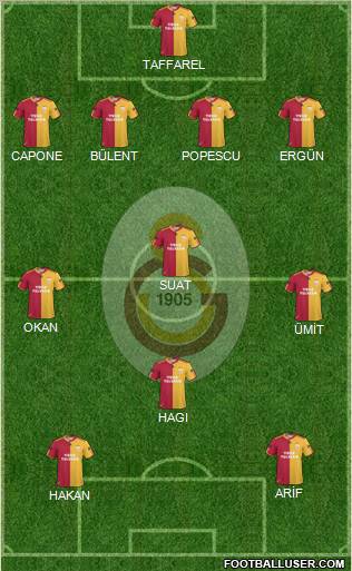 Galatasaray SK Formation 2011