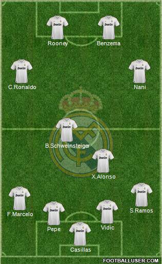 Real Madrid C.F. Formation 2011
