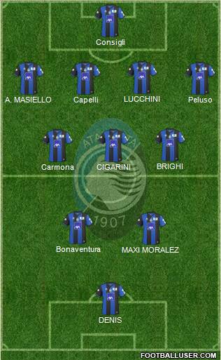 Atalanta football formation