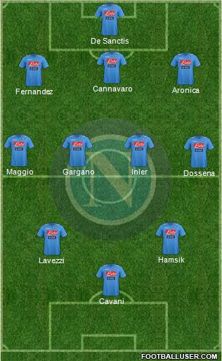 Napoli Formation 2011