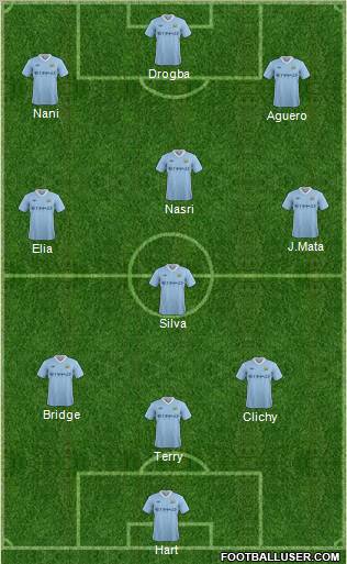 Manchester City Formation 2011
