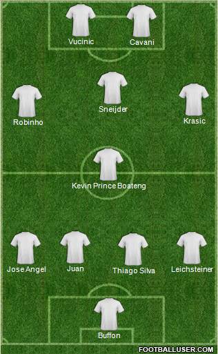 Dream Team Formation 2011