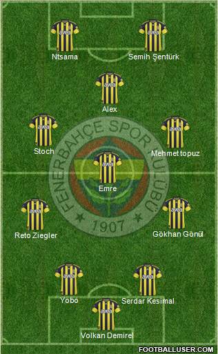 Fenerbahçe SK Formation 2011