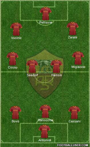 AS Roma Formation 2011