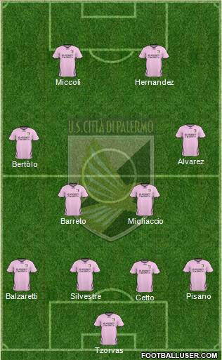 Città di Palermo Formation 2011