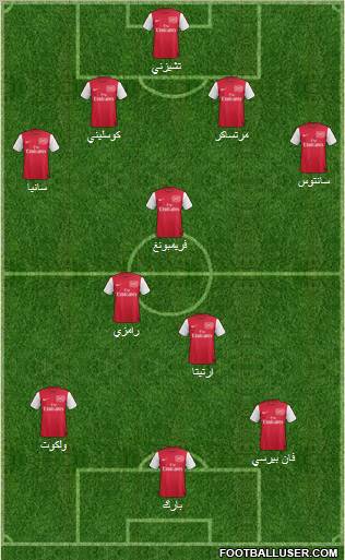 Arsenal Formation 2011