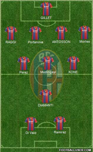 Bologna Formation 2011