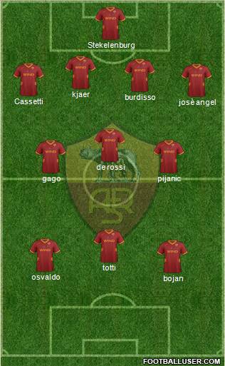 AS Roma Formation 2011