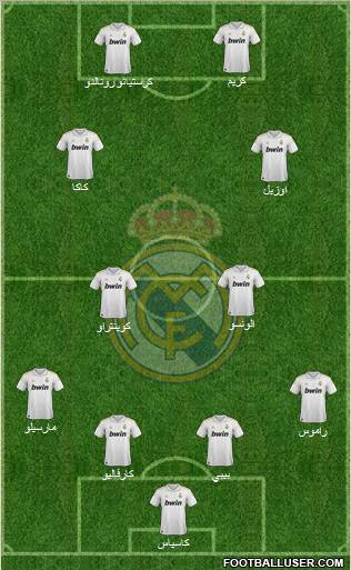 Real Madrid C.F. Formation 2011