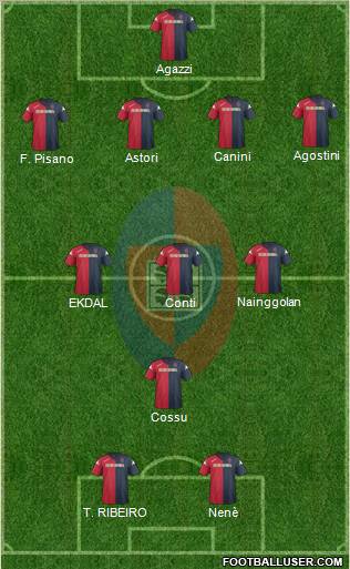 Cagliari Formation 2011
