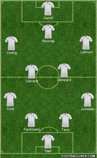 England Formation 2011