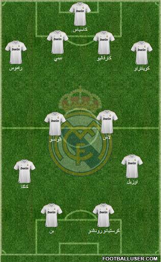 Real Madrid C.F. Formation 2011