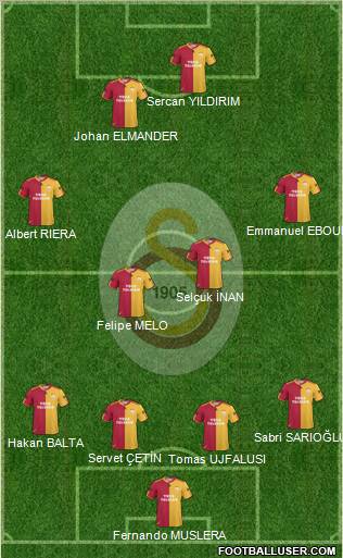 Galatasaray SK Formation 2011