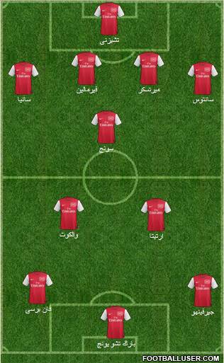 Arsenal Formation 2011