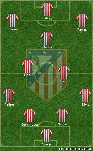 C. Atlético Madrid S.A.D. Formation 2011