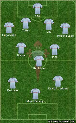 R.C. Celta S.A.D. Formation 2011