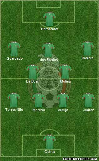 Mexico Formation 2011
