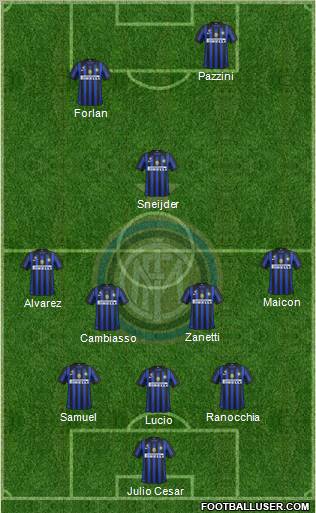 F.C. Internazionale Formation 2011