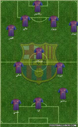 F.C. Barcelona B Formation 2011
