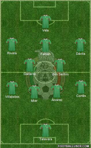 Mexico Formation 2011