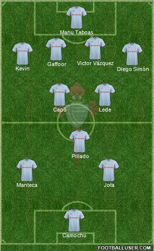 R.C. Celta S.A.D. Formation 2011