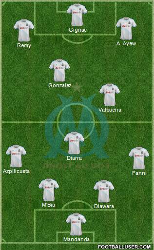 Olympique de Marseille Formation 2011