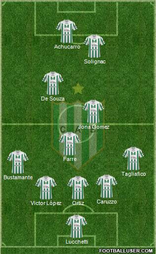Banfield Formation 2011