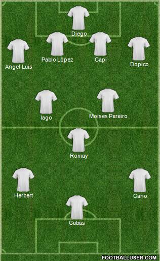 Pro Evolution Soccer Team Formation 2011