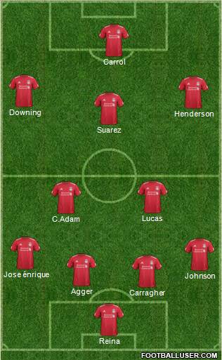 Liverpool Formation 2011