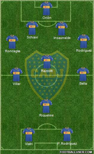 Boca Juniors Formation 2011