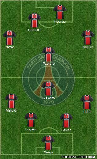 Paris Saint-Germain Formation 2011