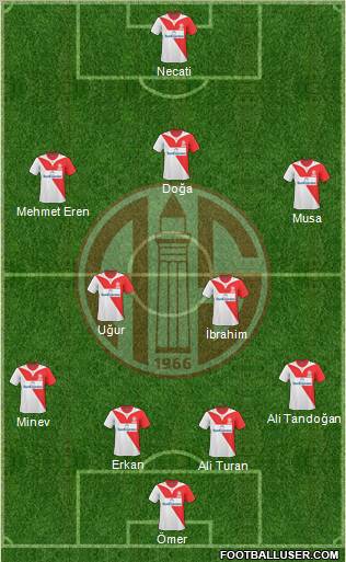 Antalyaspor A.S. Formation 2011