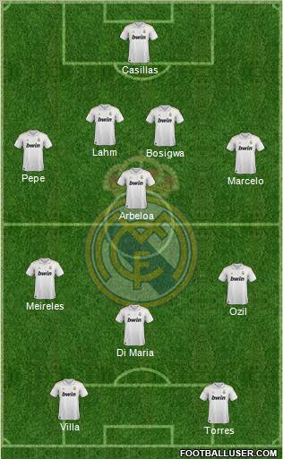 Real Madrid C.F. Formation 2011