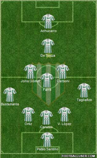 Banfield Formation 2011