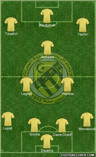 Union Sportive Madinet El-Harrach Formation 2011