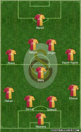 Galatasaray SK Formation 2011