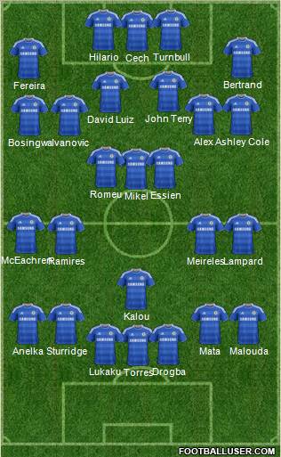 Chelsea Formation 2011