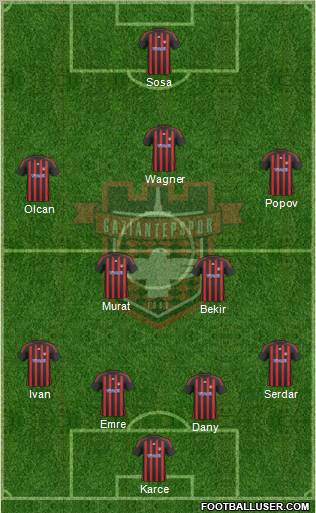 Gaziantepspor Formation 2011
